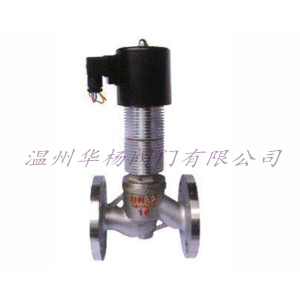 SZCZP高溫電磁閥